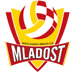 Младость Загреб