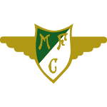 Морейренсе U19