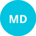 Морено Де Альборан, Николас