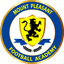 teamLogo
