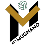 Муньяно Дель Кардинале logo