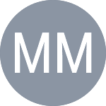 Мунк Меса Б. logo