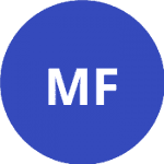 Музителли Ф. logo