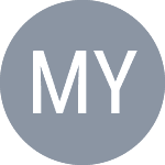 Мятович Я. logo