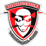 Nakhon Ratchasima