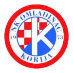 НК Омладинац Кория