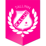 Nomme Jk Калью Iii