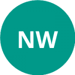 North Wellington AFC logo