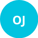 Оклеппо Ю / Траваглиа С logo