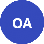 Отцбах, Адриан