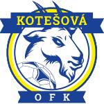 Офк Котешова