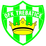 ОФК Требатице