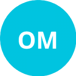 Отани М. logo