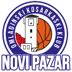 Окк Нови Пазар