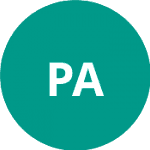Panamericana logo