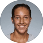 Парри, Диан