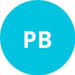 Пато Баскете logo