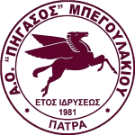 Фгасос Мегулакиу