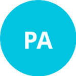 Писарич А. logo