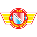 Полония II Сьрода Велькопольска logo