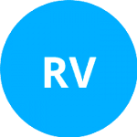 Рацкеве ВАФК logo
