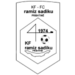 Рамиз Садику