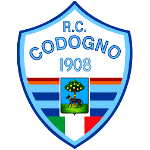 Р.К. Кодоньо 1908 logo