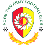 Ройял Тай Арми ФК logo