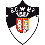 Sc Мария Да Фонте