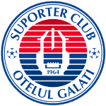 Оцелул Галати