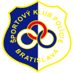 ШКП Братислава