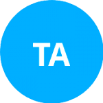 Тодони А.