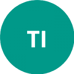 ТИЛ 2020