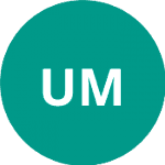 Umecit logo