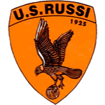 Ю.С. Русси logo