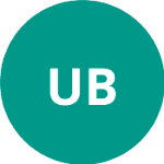 ЮСЦ Брауншвейг logo