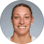 Wickmayer Y.