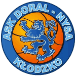 Зеткама Дорал Ниса Клодзко logo