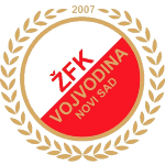 Žфк Воеводина
