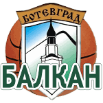 Балкан Ботевград