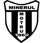 ФК Минерул Мотру 2008