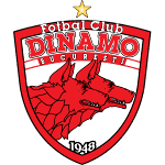 ФК Динамо Бухарест