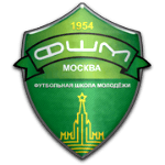 Фк Фшм Торпедо Москва logo