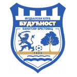 ФК Будучност Банатски Брестовац
