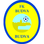 ФК Будва