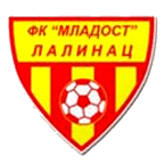 ФК Младост Лалинац