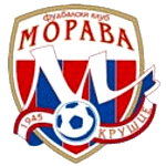 ФК Морава Крушце
