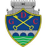 Gd Chaves B