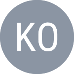 Kononova M.