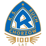 КПР Рух Хожув